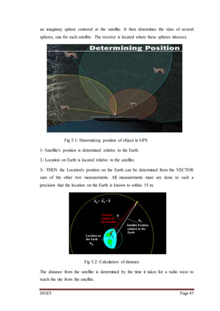 SVCET Page 47
an imaginary sphere centered at the satellite. It then determines the sizes of several
spheres, one for each satellite. The receiver is located where these spheres intersect.
Fig 5.1: Determining position of object in GPS
1- Satellite's position is determined relative to the Earth.
2- Location on Earth is located relative to the satellite.
3- THEN the Location's position on the Earth can be determined from the VECTOR
sum of the other two measurements. All measurements must are done to such a
precision that the location on the Earth is known to within 15 m.
Fig 5.2: Calculation of distance
The distance from the satellite is determined by the time it takes for a radio wave to
reach the site from the satellite.
 