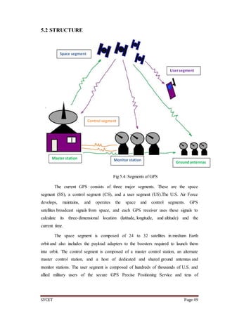SVCET Page 49
5.2 STRUCTURE
Fig 5.4: Segments of GPS
The current GPS consists of three major segments. These are the space
segment (SS), a control segment (CS), and a user segment (US).The U.S. Air Force
develops, maintains, and operates the space and control segments. GPS
satellites broadcast signals from space, and each GPS receiver uses these signals to
calculate its three-dimensional location (latitude, longitude, and altitude) and the
current time.
The space segment is composed of 24 to 32 satellites in medium Earth
orbit and also includes the payload adapters to the boosters required to launch them
into orbit. The control segment is composed of a master control station, an alternate
master control station, and a host of dedicated and shared ground antennas and
monitor stations. The user segment is composed of hundreds of thousands of U.S. and
allied military users of the secure GPS Precise Positioning Service and tens of
Usersegment
Groundantennas
Control segment
Master station Monitor station
Space segment
 