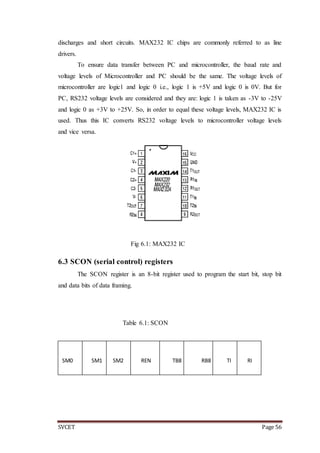 SVCET Page 56
discharges and short circuits. MAX232 IC chips are commonly referred to as line
drivers.
To ensure data transfer between PC and microcontroller, the baud rate and
voltage levels of Microcontroller and PC should be the same. The voltage levels of
microcontroller are logic1 and logic 0 i.e., logic 1 is +5V and logic 0 is 0V. But for
PC, RS232 voltage levels are considered and they are: logic 1 is taken as -3V to -25V
and logic 0 as +3V to +25V. So, in order to equal these voltage levels, MAX232 IC is
used. Thus this IC converts RS232 voltage levels to microcontroller voltage levels
and vice versa.
Fig 6.1: MAX232 IC
6.3 SCON (serial control) registers
The SCON register is an 8-bit register used to program the start bit, stop bit
and data bits of data framing.
Table 6.1: SCON
SM0 SM1 SM2 REN TB8 RB8 TI RI
SM0 SM1 SM2 REN TB8 RB8 TI RI
 