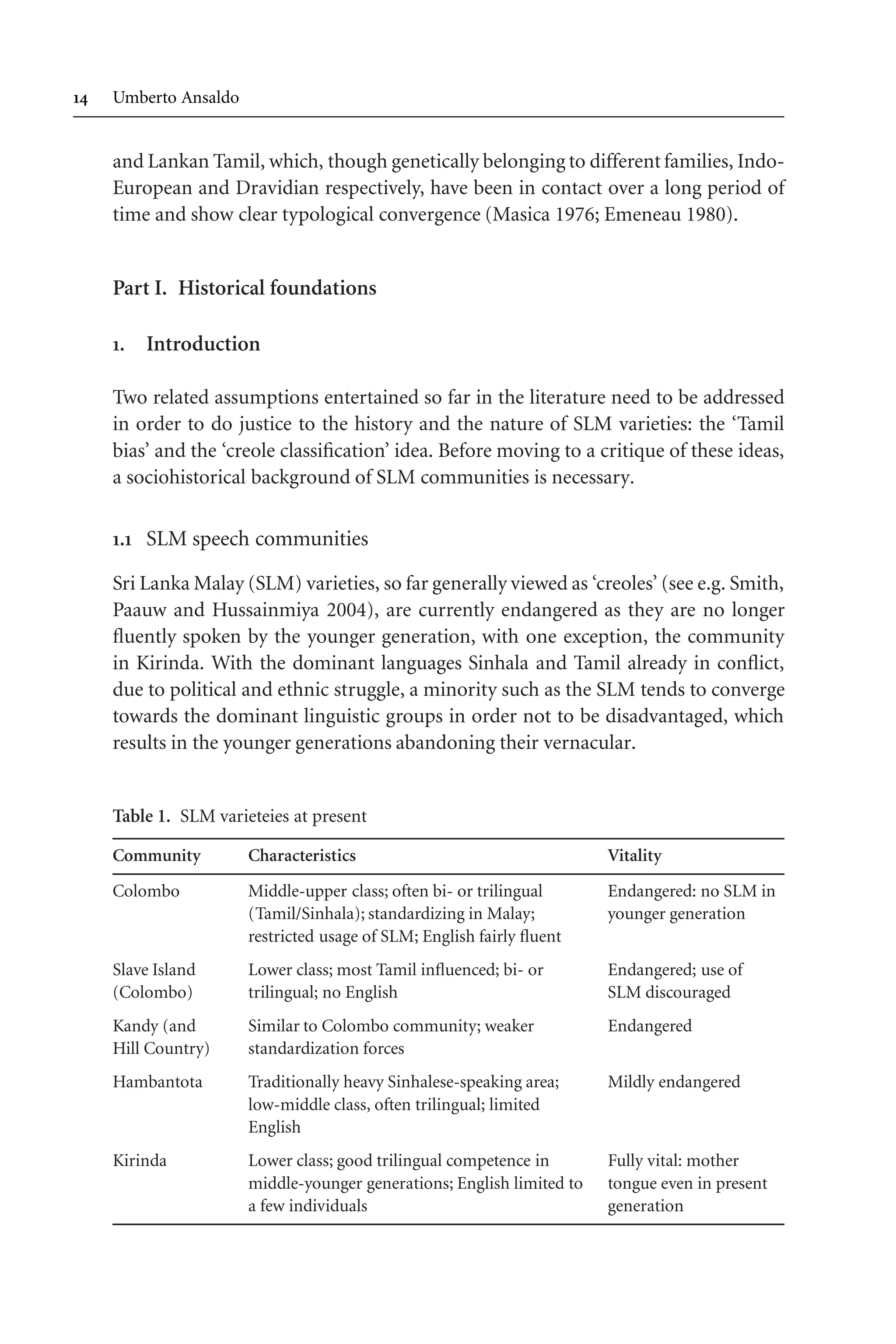 TSL[v.20020404] Prn:17/07/2008; 13:55 F: TSL7802.tex / p.2 (14)
 Umberto Ansaldo
and Lankan Tamil, which, though genetically belonging to differentfamilies, Indo-
European and Dravidian respectively, have been in contact over a long period of
time and show clear typological convergence (Masica 1976; Emeneau 1980).
Part I. Historical foundations
. Introduction
Two related assumptions entertained so far in the literature need to be addressed
in order to do justice to the history and the nature of SLM varieties: the ‘Tamil
bias’ and the ‘creole classification’ idea. Before moving to a critique of these ideas,
a sociohistorical background of SLM communities is necessary.
. SLM speech communities
Sri Lanka Malay (SLM) varieties, so far generally viewed as ‘creoles’ (see e.g. Smith,
Paauw and Hussainmiya 2004), are currently endangered as they are no longer
fluently spoken by the younger generation, with one exception, the community
in Kirinda. With the dominant languages Sinhala and Tamil already in conflict,
due to political and ethnic struggle, a minority such as the SLM tends to converge
towards the dominant linguistic groups in order not to be disadvantaged, which
results in the younger generations abandoning their vernacular.
Table 1. SLM varieteies at present
Community Characteristics Vitality
Colombo Middle-upper class; often bi- or trilingual
(Tamil/Sinhala); standardizing in Malay;
restricted usage of SLM; English fairly fluent
Endangered: no SLM in
younger generation
Slave Island
(Colombo)
Lower class; most Tamil influenced; bi- or
trilingual; no English
Endangered; use of
SLM discouraged
Kandy (and
Hill Country)
Similar to Colombo community; weaker
standardization forces
Endangered
Hambantota Traditionally heavy Sinhalese-speaking area;
low-middle class, often trilingual; limited
English
Mildly endangered
Kirinda Lower class; good trilingual competence in
middle-younger generations; English limited to
a few individuals
Fully vital: mother
tongue even in present
generation
 