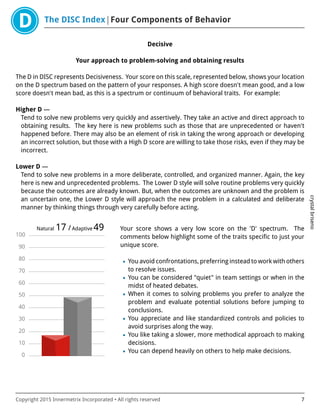 The DISC Index Four Components of Behavior
crystalbriseno
Copyright 2015 Innermetrix Incorporated • All rights reserved 7
Decisive
Your approach to problem-solving and obtaining results
The D in DISC represents Decisiveness. Your score on this scale, represented below, shows your location
on the D spectrum based on the pattern of your responses. A high score doesn't mean good, and a low
score doesn't mean bad, as this is a spectrum or continuum of behavioral traits. For example:
Higher D —
Tend to solve new problems very quickly and assertively. They take an active and direct approach to
obtaining results. The key here is new problems such as those that are unprecedented or haven't
happened before. There may also be an element of risk in taking the wrong approach or developing
an incorrect solution, but those with a High D score are willing to take those risks, even if they may be
incorrect.
Lower D —
Tend to solve new problems in a more deliberate, controlled, and organized manner. Again, the key
here is new and unprecedented problems. The Lower D style will solve routine problems very quickly
because the outcomes are already known. But, when the outcomes are unknown and the problem is
an uncertain one, the Lower D style will approach the new problem in a calculated and deliberate
manner by thinking things through very carefully before acting.
0
10
20
30
40
50
60
70
80
90
100
Natural 17 /Adaptive 49 Your score shows a very low score on the 'D' spectrum. The
comments below highlight some of the traits specific to just your
unique score.
• You avoid confrontations, preferring instead to work with others
to resolve issues.
• You can be considered "quiet" in team settings or when in the
midst of heated debates.
• When it comes to solving problems you prefer to analyze the
problem and evaluate potential solutions before jumping to
conclusions.
• You appreciate and like standardized controls and policies to
avoid surprises along the way.
• You like taking a slower, more methodical approach to making
decisions.
• You can depend heavily on others to help make decisions.
 