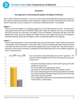 The DISC Index Four Components of Behavior
crystalbriseno
Copyright 2015 Innermetrix Incorporated • All rights reserved 8
Interactive
Your approach to interacting with people and display of emotions.
The I in DISC represents Interactive. Your score on this scale represented below shows your location on
the I spectrum based on the pattern of your responses. A high score doesn't mean good, and a low score
doesn't mean bad, as this is a spectrum or continuum of behavioral traits. For example:
Higher I —
Tend to meet new people in an outgoing, gregarious, and socially assertive manner. The key here is
new people whom one hasn't met before. Many other styles are talkative, but more so with people
that they've known for some time. The Higher I scores are talkative, interactive and open even with
people whom they have just initially met. People scoring in this range may also be a bit impulsive.
Generally speaking, those with the Higher I scores are generally talkative and outgoing.
Lower I —
Tend to meet new people in a more controlled, quiet and reserved manner. Here's where the key word
"new people" enters the equation. Those with Lower I scores are talkative with their friends and close
associates, but tend to be more reserved with people they've just recently met. They tend to place a
premium on the control of emotions, and approach new relationships with a more reflective approach
than an emotional one.
0
10
20
30
40
50
60
70
80
90
100
Natural 67 /Adaptive 25 Your score shows a moderately high score on the 'I' spectrum. The
comments below highlight some of the traits specific to just your
unique score.
• You tend to be always ready to converse with a group, even with
people you've just met.
• You are sociable and outgoing with others.
• You prefer an environment with plenty of people contact.
• You can be pretty disorganized and lack great attention to detail.
• You prefer to deal with people and get results with and through
them rather than by yourself.
• Youstronglypreferademocraticandnotdictatorialprofessional
environment or relationships.
 