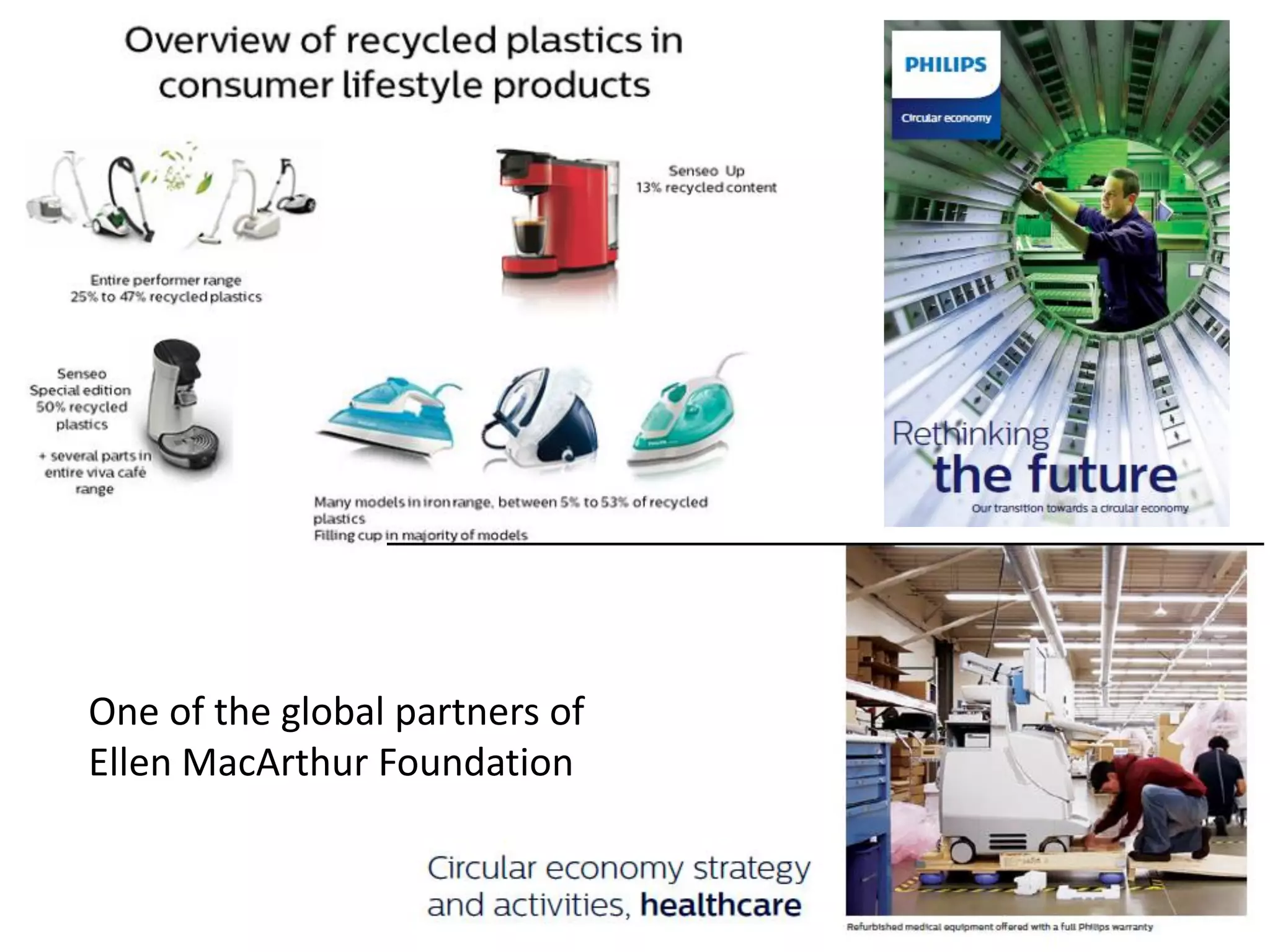 33
One of the global partners of
Ellen MacArthur Foundation
 