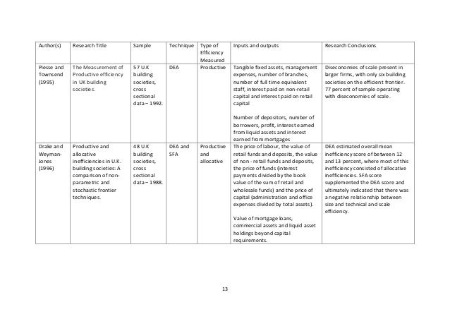 One-dollar salary - Wikipedia dissertation directors remuneration
