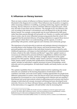 25
6. Influences on literacy learners
There are many systems of influence on literacy learners of all ages, some of which are
illustrated in the diagram (6.1) overleaf. These influences may be positive or negative,
either increasing confidence or instilling, or perhaps reinforcing, negative attitudes to
learning. The key influences are shown with their different component parts, which
may also link to more than one key influence. The strength of any one influence will
vary according to the learner’s circumstances and will depend too on the age of the
literacy learner. For example, young people may be more influenced by their peers
rather than their parents (though not necessarily so). Friends, or a mother and toddler
drop-in centre, may be more influential among young parents than the school. It is
suggested that the potential influence of learning institutions to support those most at
risk, is greater where there is an understanding, and the capacity, to work in
partnership with parents, outside agencies and voluntary and community groups.
The importance of social networks to motivate and maintain interest in learning is a
recurring theme in the findings of the Literacy and Social Inclusion Project. The
personal qualities and resilience of the individual, formed to a great extent by early
childhood experiences, will impact on that individual’s motivation and determination
to learn, whatever the odds. Feinstein and Bynner57 argue that ‘capitals’ (assets or
resources) are influenced by personal attributes (‘capabilities’); children form their
own capabilities as they develop, and these are highly dependent on the capital
passed on by their parents. ‘Identity capital’ means a person’s concept of themselves
while ‘human capital’ includes their qualifications, knowledge and skills. ‘Social
capital’ includes an individual’s support structures in terms of friendships, social
networks and civic participation. An individual’s health, and family factors, are also
influential.
The capitals/capabilities theory is a helpful analysis tool for explaining why social
networks can contribute to the learning dispositions of individuals with low
confidence and skills, and weak social capital. Creating opportunities for people from
different communities to connect, meet and discuss issues and concerns has long been
recognised by Government as a way of promoting social cohesion and race equality58.
Educational and social interventions aimed at addressing social exclusion may lead to
changes in individual self-concept, increased well-being and more developed social
networks. However, for those with poor literacy, providing a literacy skills dimension
to the intervention, it is suggested, will add further value by increasing their
57 L. Feinstein and J. Bynner (2003) The benefits of assets in childhood as protection against adult social
exclusion: the relative effects of financial, human, social and psychological assets (unpublished), London:
Bedford Group for Lifecourse and Statistical Studies, Institute of Education.
58 Local Government Association (2002) Guidance on community cohesion, London: LGA Publications.
 