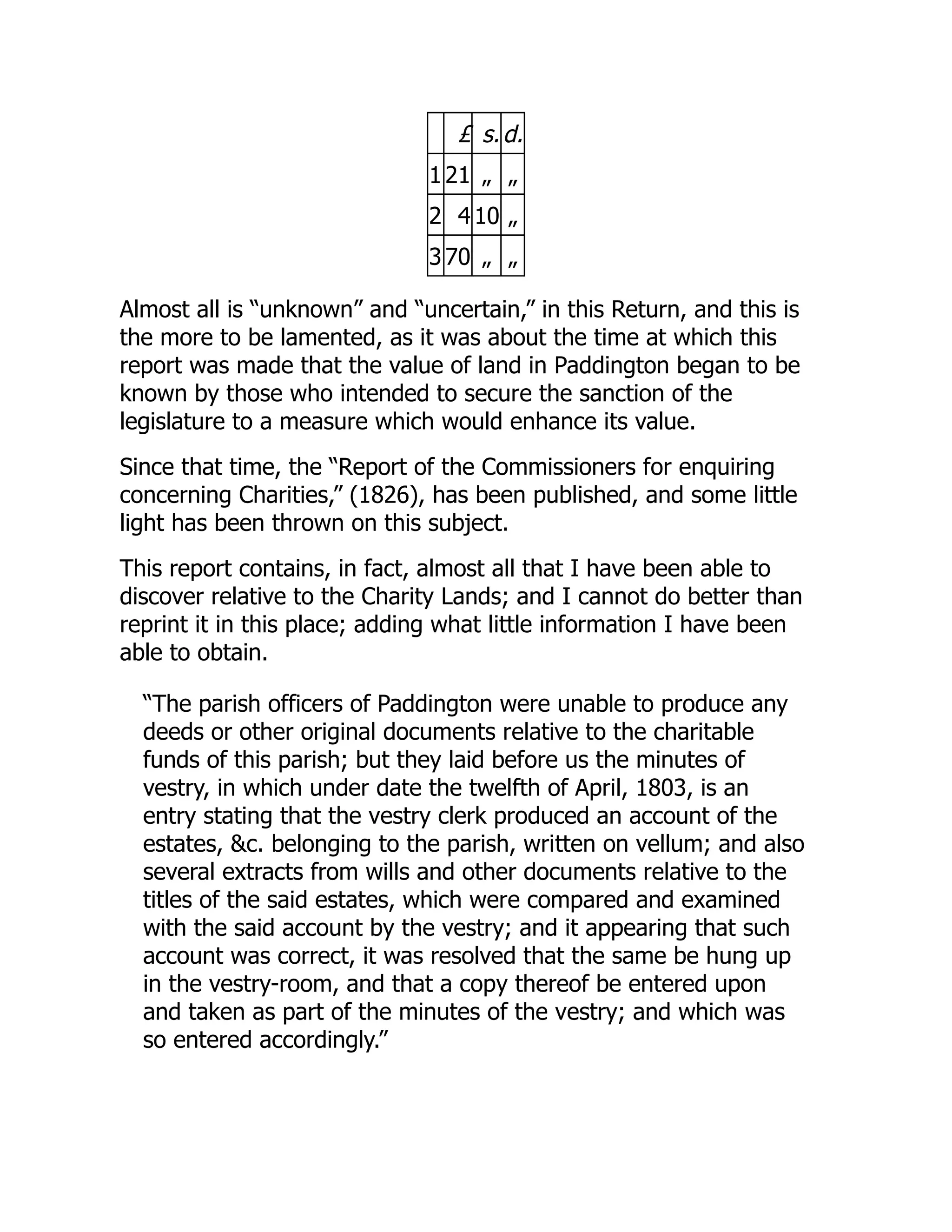 £ s.d.
1 21 „ „
2 4 10 „
3 70 „ „
Almost all is “unknown” and “uncertain,” in this Return, and this is
the more to be lamented, as it was about the time at which this
report was made that the value of land in Paddington began to be
known by those who intended to secure the sanction of the
legislature to a measure which would enhance its value.
Since that time, the “Report of the Commissioners for enquiring
concerning Charities,” (1826), has been published, and some little
light has been thrown on this subject.
This report contains, in fact, almost all that I have been able to
discover relative to the Charity Lands; and I cannot do better than
reprint it in this place; adding what little information I have been
able to obtain.
“The parish officers of Paddington were unable to produce any
deeds or other original documents relative to the charitable
funds of this parish; but they laid before us the minutes of
vestry, in which under date the twelfth of April, 1803, is an
entry stating that the vestry clerk produced an account of the
estates, &c. belonging to the parish, written on vellum; and also
several extracts from wills and other documents relative to the
titles of the said estates, which were compared and examined
with the said account by the vestry; and it appearing that such
account was correct, it was resolved that the same be hung up
in the vestry-room, and that a copy thereof be entered upon
and taken as part of the minutes of the vestry; and which was
so entered accordingly.”
 