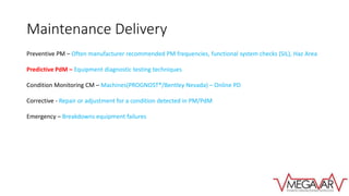 Maintenance Delivery
Preventive PM – Often manufacturer recommended PM frequencies, functional system checks (SIL), Haz Area
Predictive PdM – Equipment diagnostic testing techniques
Condition Monitoring CM – Machines(PROGNOST®/Bentley Nevada) – Online PD
Corrective - Repair or adjustment for a condition detected in PM/PdM
Emergency – Breakdowns equipment failures
 