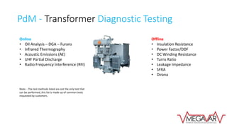 PdM - Transformer Diagnostic Testing
Online
• Oil Analysis – DGA – Furans
• Infrared Thermography
• Acoustic Emissions (AE)
• UHF Partial Discharge
• Radio Frequency Interference (RFI)
Note: - The test methods listed are not the only test that
can be performed, this list is made up of common tests
requested by customers.
Offline
• Insulation Resistance
• Power Factor/DDF
• DC Winding Resistance
• Turns Ratio
• Leakage Impedance
• SFRA
• Dirana
 