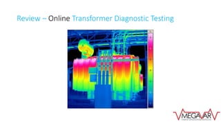 Review – Online Transformer Diagnostic Testing
 