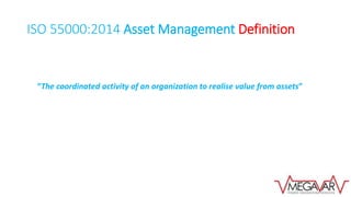 ISO 55000:2014 Asset Management Definition
hghhhh
“The coordinated activity of an organization to realise value from assets”
 