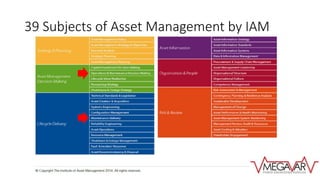 39 Subjects of Asset Management by IAM
 