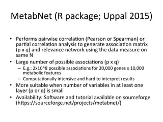 MetabNet	(R	package;	Uppal	2015)	
	
•  Performs	pairwise	correla(on	(Pearson	or	Spearman)	or	
par(al	correla(on	analysis	to	generate	associa(on	matrix	
(p	x	q)	and	relevance	network	using	the	data	measure	on	
same	N	
•  Large	number	of	possible	associa(ons	(p	x	q)	
–  E.g.:	2x10^8	possible	associa(ons	for	20,000	genes	x	10,000	
metabolic	features	
–  Computa(onally	intensive	and	hard	to	interpret	results	
•  More	suitable	when	number	of	variables	in	at	least	one	
layer	(p	or	q)	is	small	
•  Availability:	Sojware	and	tutorial	available	on	sourceforge	
(hhps://sourceforge.net/projects/metabnet/)		
 