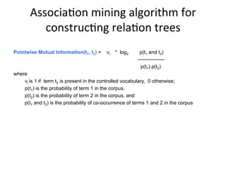 Associa(on	mining	algorithm	for	
construc(ng	rela(on	trees	
Pointwise Mutual Information(t1, t2) = vi * log2 p(t1 and t2)
----------------
p(t1) p(t2)
where
vi is 1 if term t2 is present in the controlled vocabulary, 0 otherwise;
p(t1) is the probability of term 1 in the corpus,
p(t2) is the probability of term 2 in the corpus, and
p(t1 and t2) is the probability of co-occurrence of terms 1 and 2 in the corpus
 