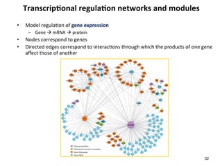 Transcrip6onal	regula6on	networks	and	modules	
•  Model	regula(on	of	gene	expression		
–  Gene	à	mRNA	à	protein	
•  Nodes	correspond	to	genes	
•  Directed	edges	correspond	to	interac(ons	through	which	the	products	of	one	gene	
aﬀect	those	of	another	
32
 