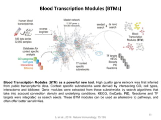 Blood	Transcrip6on	Modules	(BTMs)		
Blood Transcription Modules (BTM) as a powerful new tool. High quality gene network was first inferred
from public transcriptomic data. Context specific subnetworks were derived by intersecting GO, cell types,
interactome and bibliome. Gene modules were extracted from these subnetworks by search algorithms that
take into account connection density and underlying conditions. KEGG, BioCarta, PID, Reactome and TF
targets were integrated as search seeds. These BTM modules can be used as alternative to pathways, and
often offer better sensitivities.
33	
Li et al., 2014. Nature Immunology, 15:195
 