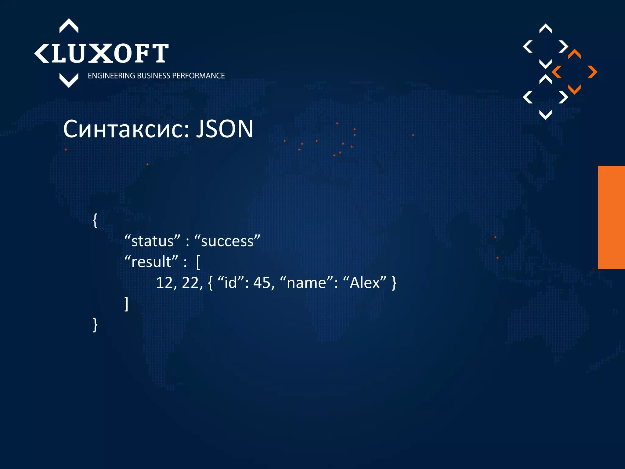 Синтаксис: JSON 
{ 
“status” : “success” 
“result” : [ 
12, 22, { “id”: 45, “name”: “Alex” } 
] 
} 
 