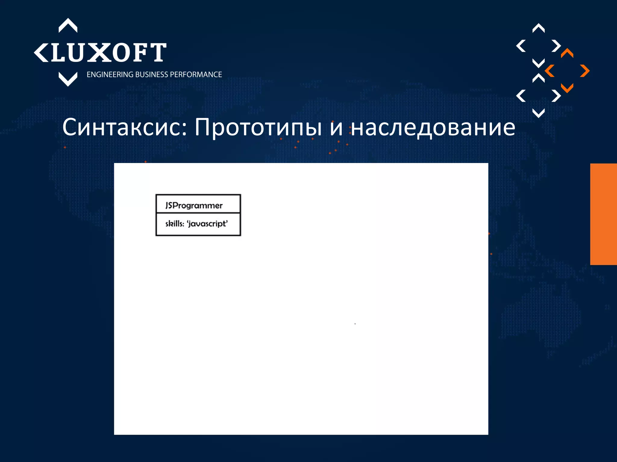 Синтаксис: Прототипы и наследование 
 