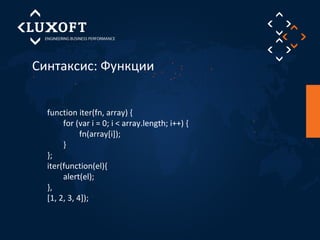 Синтаксис: Функции 
function iter(fn, array) { 
for (var i = 0; i < array.length; i++) { 
fn(array[i]); 
} 
}; 
iter(function(el){ 
alert(el); 
}, 
[1, 2, 3, 4]); 
 
