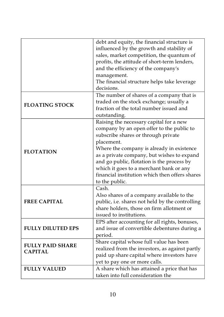 Stock Market Dictionary