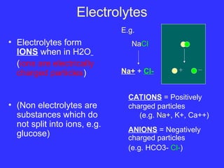 Electrolytes and its associated disorders in the clinical setting | PPT