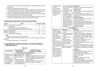 Curriculum la disciplina informatica clasele X – XII (varianta în limba ...