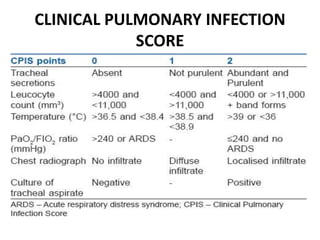 Respiratory_Tract_Infection | PPT