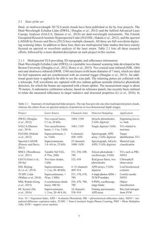 7
2.1 
State of the art
Dual- or multiwavelength 3D TLS point clouds have been published so far by four projects. The
Dual-Wavelength Echidna Lidar (DWEL; Douglas et al., 2012) and the Salford Advanced Laser
Canopy Analyser (SALCA; Danson et al., 2014) are dual-wavelength instruments. The Finnish
Geospatial Research Institute Hyperspectral Lidar (FGI HSL; Hakala et al., 2012), and the spectral
LADAR by Powers and Davis (2012) have multiple channels. All these are full-waveform digitiz-
ing scanning lidars. In addition to these four, there are multispectral lidar studies that have mainly
focused on spectral or waveform analysis of the laser return. Table 2.1 lists all these research
efforts, followed by a more detailed description on each project in this section.
2.1.1 
Multispectral TLS providing 3D topography and reflectance information
Dual-Wavelength Echidna Lidar (DWEL) is a portable two-channel scanning lidar developed at the
Boston University (Douglas et al., 2012; Howe et al., 2015). Two coaxial near-infrared (NIR, 1064
nm) and shortwave infrared (SWIR, 1548 nm) lasers (with beam diameter of 7 mm), which are ideal
for leaf separation and are synchronized with an external trigger (Douglas et al., 2015). An addi-
tional green laser is applied to be able to see the scan path. The returning pulses are collected with
a telescope. Full waveforms are captured with two indium gallium arsenide (InGaAs) photodiode
detectors, for which the beams are separated with a beam splitter. The measurement range is about
70 meters. A radiometric calibration scheme, based on reference panels, has recently been outlined
to relate the measured reflectance to target radiative and structural properties (Li et al., 2016). In
Table 2.1 Summary of multispectral lidar projects. The top four provide one-shot multispectral point clouds,
whereas the others focus on spectral analysis of pointwise or two-dimensional depth images.
Project Laser Source Channels (nm) Detector/Sampling Application
DWEL (Douglas
et al., 2012)
Two coaxial lasers,
5.1 ns, 20 kHz
1064, 1548 InGaAs photodiodes,
2 GHz digitizer
Separating leaves
vs. bark
SALCA (Danson
etal., 2014)
Two asynchronous
lasers, 1–3 ns, 5 kHz
1063, 1545 Single digitizer 1GHz VI’s related to
moisture
FGI HSL (Hakala
et al., 2012)
Supercontinuum, 1
ns, 5 kHz
8 channels:
450–1050
Spectrograph, APD
array, 1 GHz digitizer
Target
identification, VI’s
Spectral LADAR
(Powers and Davis,
2012)
Supercontinuum,
1.8–4.0 ns, 25 kHz
25 channels:
1080–1620
Spectrograph, InGaAs
APD, 5 GHz digitizer
Material type
classification
MSCL (Woodhouse
et al., 2011)
Tunable Nd:YAG,
4.75ns, 20Hz
531, 550, 690,
780
Silicon photodiode +
oscilloscope, 5 GHz
VI’s such as PRI,
NDVI
GECO (Eitel et al.,
2014a)
Two laser diodes,
1 kHz
532, 658 Red/green filters, two
photodiodes
Chlorophyll
observation
HSL Beijing
(Li et al., 2014)
Supercontinuum,
1–2 ns, 20–40 kHz
4–32 channels:
409–914
APD arrays, 5 GHz
digitizer
Leaf biochemical
contents
TCSPC Lidar
(Wallace et al., 2014)
Supercontinuum, 
50 ps, 2 MHz
531, 570, 670,
780
4 single photonAPDs +
TCSCPmodules
Conifer needle
NDVI
MSL Wuhan (Gong
et al., 2015)
4 synchronous diode
lasers, 800 Hz
556, 670, 700,
780
4 PMTs, oscilloscope,
range finder
Object
classification
HL System (Du
et al., 2016)
Supercontinuum,
1–2-ns, 20–40 k Hz
32 channels:
538–910
Grating spectrometer,
APD array
Rice leaf nitrogen
from SVM
Note: VI = Vegetation Index, APD = Avalanche Photodiode, PRI = photochemical reﬂectance index, NDVI = nor-
malized difference vegetation index, TCSPC = Time-Correlated Single-Photon Counting, PMT = Photo Multiplier
Tube, SVM = support vector machine.
 
