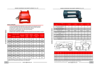 19
1. Two-or three-stage planetary gearboxes, smooth operation and reasonable structure.
2. Normally closed friction type brake, high braking torque, safe and reliable operating.
3. Small volume, compact structure and high transmission efficiency.
4. Axial fixed or variable hydraulic motor with long life operating.
5. Mounting frame is available on request.
6. Balance valve, shuttle valve, limit switch and other accessories are also available on request.
1st layer top layer
AF5700 5700 4500 60 16 107 25 160
AF7700 7700 6000 52 18 118 25 180
AF9600 9600 7500 43 20 118 25 180
AF12800 12800 9800 43 24 118 27 220
AF15000 15000 12800 39 24 110 25 220
AF18500 18500 14600 85.3 28 162 27 380
AF25000 25000 19500 48.1 30 162 27 380
AF30000 30000 23000 32 32 169 30 380
AF45000 45000 34700 32 42 169 30 380
Pull Force (KN)
Rope Speed
(m/min)
Diameter
of rope
(mm)
Capacity
of rope
(m)
Working
pressures diff.
(Mpa)
Flow Rate
(L/min)
Model
20
For above specifications, it is just for reference. For more, please contact us.
Meanwhile, we can customise the products based on your requirements.
MODEL D2 D3 L L1 L2 L3 L4 L5 L6 H H1 H2
HCW30 90 165 13 8-M12×30 431 199 257 57 485 316 196 225 80 8
HCW40 110 200 14 8-M14×30 508 276 330 60 510 338 218 270 96 0
HCW50 110 220 14 8-M14×30 542 282 338 70 580 368 238 295 100 0
HCW80 143 270 19 8-M16-7H 622 275 390 64 532 — 286 362 119 0
Wire rope max. pull force
bottom layer (KN)
Wire rope working speed
bottom layer (m/min)
Hydraulic motor OMP80 OMP80 OMS125 OMT250
System working pressure (Mpa) 15 16 17 16
Hydraulic motor system capacity
(L/Min)
45 53 55 95
Transmission ratio (i) 48 52 43 35
Wire rope diameter (mm)
Number of layer of rope (layer) 4 3 3 3
Cope capacity (m) 23 25 30 30
Weight (kg) 35 40 54 115
HCW80
Type
Item
HCW30 HCW40 HCW50
30 40 50 80
5.5 5 5 5
For above specification, it is just for reference. For more specification, please contact us.
NINGBO KINGBONNY MACHINERY IMP&EXP CO.,LTD
kemercn@hotmail.com
NINGBO KINGBONNY MACHINERY IMP&EXP CO.,LTD
kemercn@hotmail.com
 