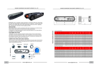 dual - speed final drive and travel 0-7km/h at grades up to 60%.
DUAL-SPEED FINAL DRIVE
to our goal of exceeding your expectations and
and rubber track undercarriage to provide better service for our customers.
COMPETITIVE PRICE WITH BEST SERVICE
design the track undercarriages toKINGBONNY has many professional engineers devoting to
CUSTOMISE SOLUTION
For application on drilling rigs,excavators,crushers,cranes,aerial platform,etc. with high efficiency
design flexibility,rapid response and solutions that are always highly effective.
APPLICATION
KINGBONNY sets up a subsidiary company specialized in manufacturing steel track undercarriage
Special design catered to customer specifications.With years of experience we can offer the track
and adaption of vile working condition.
requirements.meet different customers
we make custom track
and our track undercarriage can carry up to 50 ton, supporting
With our years of experience, we can take your concept
from prototype to production. We are committed
requirements for quality, reliability, and on-time delivery.
We can provide our track undercarriage with most competitive price,great quality and best service.
If you have any question or need any help,please feel free to contact with us.Our service team is
ready to provide best service for you.
IDLER CARRIER ROLLER TRACK ROLLER SPROCKET
TENSIONER TRACK GROUP
TRACK SHOE
TRACK CHAINS
BOLT
systems for your mobility needs,
23
MODEL A B C D E F
No. of
roller
Dinamic
capacity
Static
capacity
Weight
kg.
Reduct.
Ratio
Hydr.
engine
Cc
Press.
Bar
oil flow
L/min
Torque
Nm to
engine
Grad.
ST-3500 2030 1500 485 1800 300 225 4+4 3500 4000 750 53.7 23.5/14.7 220 35 4723 60%
ST-6000 2467 1950 549 1700 300-400 240 5+5 6000 7000 1350 53.7 43.7/22.7 220 55 8330 60%
ST-8000 2783 2265 548 1800 400-450 255 8+8 8000 9500 1830 53.7 46.6/27.6 300 82 11700 60%
ST-10000 3800 3200 600 1700 400-500 280 9+9 10000 11300 2350 53.7 55.8/32.6 350 100 14800 60%
ST-12000 3282 2575 720 2000 400-600 345 9+9 12000 15000 2950 54 76.6/44.8 350 124 22500 60%
ST-15000 3666 2923 753 2000 500-800 360 8+8 15000 18000 3300 53.7 79.5/46.7 350 140 24000 60%
ST-20000 4065 3323 786 500-800 375 8+8 20000 25000 4850 48 146.5/95 350 220 38000 60%
ST-30000 4530 3730 836 500-800 405 9+9 30000 37000 5850 66.4 173/101 330 260 59000 60%
ST-40000 4888 4090 880 500-800 420 10+10 40000 480000 7300 70.1 185/114 350 290 72800 60%
MODEL A B C D E F
N°of
roller
Dinamic
capacity
Static
capacity
Weight
kg.
Reduct.
Ratio
Hydr.
engine
Cc
Press.
Bar
oil flow
L/min
Torque
Nm to
engine
Grad.
RT-1500 1420 1066 350 980 230 165 3+3 1200 1500 330 31 16.1 270 17 2000 60%
RT-2500 1850 1370 480 1220 250 245 4+4 2500 3000 380 53.7 23.5/14.7 220 35 4723 60%
RT-3500 1980 1511 500 1520 300 250 5+5 3500 4000 650 53.7 23.5/14.7 220 35 4723 60%
RT-5000 2500 1950 550 1800 350 265 6+6 5000 6000 900 53.7 43.7/22.7 220 55 8330 60%
RT-6000 2905 2355 550 1800 400 265 7+7 6000 7000 1280 53.7 43.7/22.7 220 55 8330 60%
RT-8000 2950 2450 600 1800 400 310 7+7 8000 9500 1550 53.7 46.6/27.5 300 82 11700 60%
STEEL TRACK UNDERCARRIAGE
RUBBER TRACK UNDERCARRIAGE
24
NINGBO KINGBONNY MACHINERY IMP&EXP CO.,LTD
kemercn@hotmail.com
NINGBO KINGBONNY MACHINERY IMP&EXP CO.,LTD
kemercn@hotmail.com
 