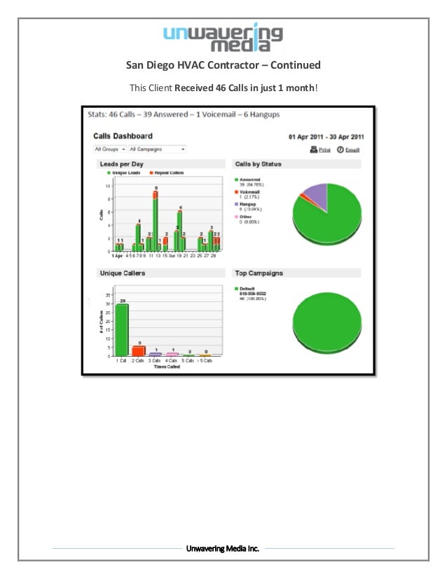 Hvac for new construction picture