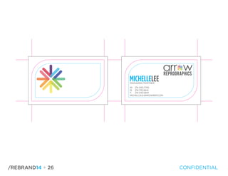 + 26
MICHELLELEEMANAGING PARTNER
214.340.7745W:
M:
F:
MICHELLE@ARROWREP.COM
214.732.5641
214.340.5641
 