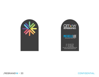 + 33
MICHELLELEEMANAGING PARTNER
214.340.7745W:
M:
F:
MICHELLE@ARROWREP.COM
WWW.ARROWREP.COM
214.732.5641
214.340.5641
 