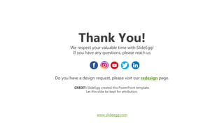 www.slideegg.com
Thank You!
We respect your valuable time with SlideEgg!
If you have any questions, please reach us
CREDIT: SlideEgg created this PowerPoint template.
Let this slide be kept for attribution.
Do you have a design request, please visit our redesign page.
 