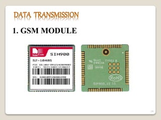 1. GSM MODULE
14
 