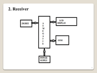 2. Receiver
8
 