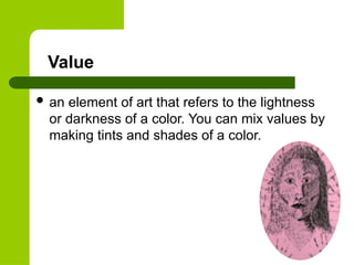 Comprehensive Guide to Elements and Principles of Interior Design | PPTX