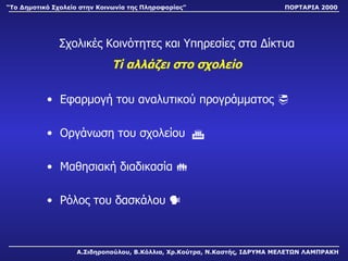 Σχολικές Κοινότητες και Υπηρεσίες στα Δίκτυα T ί αλλάζει στο σχολείο E φαρμογή του αναλυτικού προγράμματος    O ργάνωση του σχολείου      M αθησιακή διαδικασία   P όλος του δασκάλου    Α.Σιδηροπούλου, Β.Κόλλια, Χρ.Κούτρα, Ν.Καστής, ΙΔΡΥΜΑ ΜΕΛΕΤΩΝ ΛΑΜΠΡΑΚΗ “ Το Δημοτικό Σχολείο στην Κοινωνία της Πληροφορίας” ΠΟΡΤΑΡΙΑ 2000 