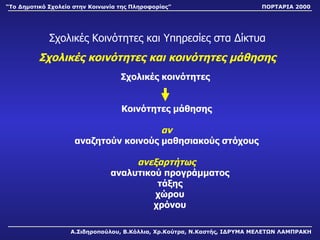 Σχολικές κοινότητες  Κοινότητες μάθησης αν αναζητούν κοινούς   μαθησιακούς στόχους ανεξαρτήτως αναλυτικού προγράμματος τάξης χώρου χρόνου Α.Σιδηροπούλου, Β.Κόλλια, Χρ.Κούτρα, Ν.Καστής, ΙΔΡΥΜΑ ΜΕΛΕΤΩΝ ΛΑΜΠΡΑΚΗ “ Το Δημοτικό Σχολείο στην Κοινωνία της Πληροφορίας” ΠΟΡΤΑΡΙΑ 2000 Σχολικές Κοινότητες και Υπηρεσίες στα Δίκτυα Σχολικές κοινότητες και κοινότητες μάθησης 