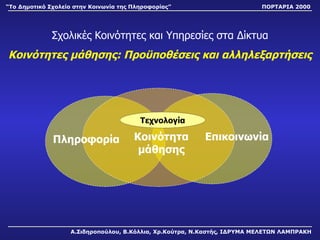 Κοινότητα μάθησης Α.Σιδηροπούλου, Β.Κόλλια, Χρ.Κούτρα, Ν.Καστής, ΙΔΡΥΜΑ ΜΕΛΕΤΩΝ ΛΑΜΠΡΑΚΗ “ Το Δημοτικό Σχολείο στην Κοινωνία της Πληροφορίας” ΠΟΡΤΑΡΙΑ 2000 Πληροφορία Επικοινωνία Τεχνολογία Σχολικές Κοινότητες και Υπηρεσίες στα Δίκτυα Κοινότητες μάθησης :  Προϋποθέσεις και αλληλεξαρτήσεις 