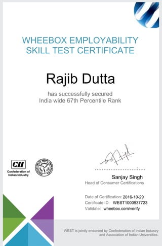 Sanjay Singh
Date of Certification:
Rajib Dutta
Validate:
Head of Consumer Certifications
Certificate ID:
WHEEBOX EMPLOYABILITY
SKILL TEST CERTIFICATE
WEST1000937723
wheebox.com/verify
has successfully secured
India wide 67th Percentile Rank
WEST is jointly endorsed by Confederation of Indian Industry
and Association of Indian Universities.
2016-10-29
 
