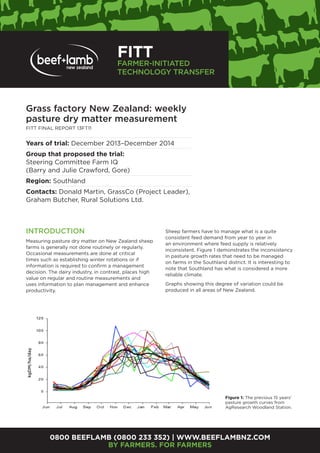0800 BEEFLAMB (0800 233 352) | WWW.BEEFLAMBNZ.COM
BY FARMERS. FOR FARMERS
Grass factory New Zealand: weekly
pasture dry matter measurement
FITT FINAL REPORT 13FT11
FITT
FARMER-INITIATED
TECHNOLOGY TRANSFER
Years of trial: December 2013–December 2014
Group that proposed the trial:
Steering Committee Farm IQ
(Barry and Julie Crawford, Gore)
Region: Southland
Contacts: Donald Martin, GrassCo (Project Leader),
Graham Butcher, Rural Solutions Ltd.
INTRODUCTION
Measuring pasture dry matter on New Zealand sheep
farms is generally not done routinely or regularly.
Occasional measurements are done at critical
times such as establishing winter rotations or if
information is required to confirm a management
decision. The dairy industry, in contrast, places high
value on regular and routine measurements and
uses information to plan management and enhance
productivity.
Sheep farmers have to manage what is a quite
consistent feed demand from year to year in
an environment where feed supply is relatively
inconsistent. Figure 1 demonstrates the inconsistency
in pasture growth rates that need to be managed
on farms in the Southland district. It is interesting to
note that Southland has what is considered a more
reliable climate.
Graphs showing this degree of variation could be
produced in all areas of New Zealand.
Figure 1: The previous 15 years’
pasture growth curves from
AgResearch Woodland Station.
kgDM/ha/day
 