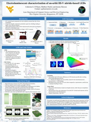 • III-V nitride-based components are more radiation resistant than their silicon
counterparts.
• Using more durable components potentially require less shielding; leading to
lighter, more efficient missions.
• Light emitting diodes (LEDs) will be characterized by their peak wavelength as
detected by a photodiode array.
• Experiment is part of Simulation-to-Flight 1 (STF-1) mission.
• Built LED mesas in-house at the WVU Shared Research Facilities.
• LEDs are tuned to emit at a peak wavelength of 465 nm.
• First circuit contains a Low-power Optoelectronic Characterizer for CubeSat
(LOCC) which will measure the current drawn from the LEDs.
• Second circuit contains the electroluminescence module, which will measure
the tristimulus values emitted from the LEDs.
• MTCSiCF color sensor and MCDC04 ADC output the XYZ tristimulus values.
3U CubeSat for the STF-1
Mission
LED Structure
(Left) Both LED and PD have coating (Middle) Only
PD has coating (Right) No coating.
LEDs
• The electroluminescence of an
LED is limited by the light able
to escape the protective shell
surrounding the structure.
• Limiting the epoxy protecting the
LEDs from radiation can achieve
greater output.
Color Science
• Used the CIE 1931 color spaces.
• (x.y) coordinates for the
chromaticity diagram can be
calculated from the tristimulus
XYZ values.
• Dominant wavelength is
determined by extrapolating a line
going through the white light
reference point and sensor value to
the edge of the locus.
Electroluminescent characterization of on-orbit III-V nitride-based LEDs
Catherine G. O’Hearn, Matthew Pachol, and Jeremy Dawson
Contact: cgohearn@mix.wvu.edu
Lane Department of Computer Science and Electrical Engineering,
West Virginia University, Morgantown, WV 26506
Electroluminescence
Evaluation Board
Sensor and Colorimeter Results
Modular Device
Carrier
Top: PD
Bottom: LEDs
Equations:
𝑥 =
𝑋
𝑋 + 𝑌 + 𝑍
𝑦 =
𝑌
𝑋 + 𝑌 + 𝑍
𝐾 = 𝑇 ∗ 𝑆−1
𝑇𝑐𝑎𝑙𝑖𝑏𝑟𝑎𝑡𝑒𝑑 = 𝐾 ∗ 𝑆
This project was performed with support from the NASA Space Grant Consortium, the West
Virginia University Lane Department of Computer Science and Electrical Engineering, the
WVU STEM SURE Program, and the LSAMP Program. Special thanks to NASA IV&V,
WVU Shared Research Facilities, and SMG Global Circuits INC.
1. Morris, J., et al. “Simulation-to-Flight 1 (STF-1): A Mission to Enable CubeSat Software-Based Verification and
Validation.” In 54th AIAAAerospace Sciences Meeting, 1464, 2016.
http://arc.aiaa.org/doi/abs/10.2514/6.2016-1464.
2. MAZeT Electronic Engineering & Manufacturing Services. “Integral True Color Sensor.” MTCSiCF datasheet, January,
2016.
3. Pearton, S., et al, “Review—Ionizing Radiation Damage Effects on GaN Devices.” ECS Journal of Solid State Science
and Technology 5, no. 2 (2016): Q35–Q60
4. Justice, J., et al, “Group III-Nitride Based Electronic and Optoelectronic Integrated Circuits for Smart Lighting
Applications.” Materials Research Society Symposium Proceedings 1492, vol. 12 (2012): 123–28.
doi:10.1557/opl.2013.369.
Conclusion
• Successfully built LED mesas; differences in LED emission possibly due to etching
errors during fabrication process.
• C++ libraries for Arduino were successfully created for the electroluminescence
characterization via Bit-banging
• Photodiode sensor array has a 5% error when compared to a spectrometer, could be due
to improper handling of sensor.
Future Work
• More precise determination of peak wavelength emission, rather than just extrapolation
to the locus.
• Determination of the color temperature of on-orbit III-V nitride based-materials with an
emission point on the Planckian locus.
• Tentative launch date is June 2017
Bottom Side of
LOCC System
Sensitivity of MTCSiCF XYZ Sensor
Introduction
LEDs and Color Science
Summary
Acknowledgements
Experiment Design
References
Schematic of the Electroluminescence Module
In-house Fabricated LEDs
• LED target emission was 465 nm, detected emission was 457 nm.
• Photodiode sensor array detects a peak emission at 480 nm
Peak Wavelength of LEDs
Unpopulated LED PCB
Results
LED Fabrication
1. Unprocessed Wafer
InGaN
2. Photoresist 3. Development
5. Photoresist 6. Development 7. Metal Deposition 8. Photoresist
4. Ion Coupled Plasma Etch
9. Metal Deposition
Sensor and Calibration Results
 