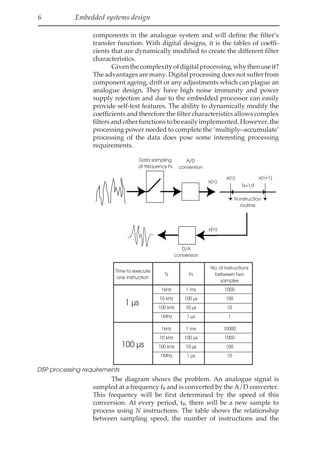 6 Embedded systems design
components in the analogue system and will define the filter’s
transfer function. With digital designs, it is the tables of coeffi-
cients that are dynamically modified to create the different filter
characteristics.
Giventhecomplexityofdigitalprocessing,whythenuseit?
The advantages are many. Digital processing does not suffer from
component ageing, drift or any adjustments which can plague an
analogue design. They have high noise immunity and power
supply rejection and due to the embedded processor can easily
provide self-test features. The ability to dynamically modify the
coefficients and therefore the filter characteristics allows complex
filtersandotherfunctionstobeeasilyimplemented.However,the
processing power needed to complete the ‘multiply–accumulate’
processing of the data does pose some interesting processing
requirements.
N instruction
routine
x(n) x(n+1)
Ts=1/F
A/D
conversion
Data sampling
at frequency Fs
D/A
conversion
Time to execute
one instruction
Fs
Ts
1kHz
10 kHz
100 kHz
1MHz
1 ms
100 µs
10 µs
1 µs
1kHz
10 kHz
100 kHz
1MHz
1 ms
100 µs
10 µs
1 µs
No.of instructions
between two
samples
1000
100
10
1
10000
1000
100
10
1 µs
x(n)
100 µs
y(n)
DSP processing requirements
The diagram shows the problem. An analogue signal is
sampled at a frequency fs and is converted by the A/D converter.
This frequency will be first determined by the speed of this
conversion. At every period, ts, there will be a new sample to
process using N instructions. The table shows the relationship
between sampling speed, the number of instructions and the
 