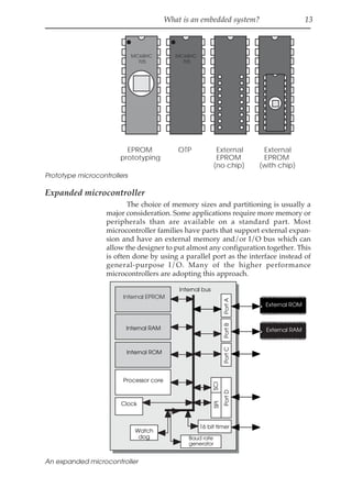 What is an embedded system? 13
MC68HC
705
MC68HC
705
EPROM
prototyping
OTP External
EPROM
(no chip)
External
EPROM
(with chip)
Prototype microcontrollers
Expanded microcontroller
The choice of memory sizes and partitioning is usually a
major consideration. Some applications require more memory or
peripherals than are available on a standard part. Most
microcontroller families have parts that support external expan-
sion and have an external memory and/or I/O bus which can
allow the designer to put almost any configuration together. This
is often done by using a parallel port as the interface instead of
general-purpose I/O. Many of the higher performance
microcontrollers are adopting this approach.
Internal EPROM
Internal RAM
Internal ROM
Processor core
Clock
Watch
dog Baud rate
generator
16 bit timer
Port
A
Port
B
Port
C
Port
D
SCI
SPI
Internal bus
External ROM
External RAM
An expanded microcontroller
 