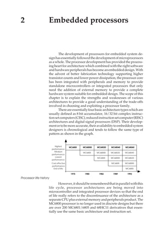 Embedded processors 15
2 Embedded processors
The development of processors for embedded system de-
sign has essentially followed the development of microprocessors
as a whole. The processor development has provided the process-
ing heart for architecture which combined with the right software
and hardware peripherals has become an embedded design. With
the advent of better fabrication technology supporting higher
transistor counts and lower power dissipation, the processor core
has been integrated with peripherals and memory to provide
standalone microcontrollers or integrated processors that only
need the addition of external memory to provide a complete
hardware system suitable for embedded design. The scope of this
chapter is to explain the strengths and weaknesses of various
architectures to provide a good understanding of the trade-offs
involved in choosing and exploiting a processor family.
Thereareessentiallyfourbasicarchitecturetypeswhichare
usually defined as 8 bit accumulator, 16/32 bit complex instruc-
tionsetcomputers(CISC),reducedinstructionsetcomputer(RISC)
architectures and digital signal processors (DSP). Their develop-
mentortobemoreaccurate,theiravailabilitytoembeddedsystem
designers is chronological and tends to follow the same type of
pattern as shown in the graph.
MC6800
MC6800
MC6800
MC6800
MC6800
MC68000
MC68000
MC68000
MC68000
MC68020
MC68020
MC68020
MC68040
MC68040
MC68060
1975 1980 1984 1989 1993
Highest
performance
Medium
performance
Lowest
performance
Cost-effective
performance
End of life
Processor life history
However,itshouldberememberedthatinparallelwiththis
life cycle, processor architectures are being moved into
microcontroller and integrated processor devices so that the end
of life really refers to the discontinuance of the architecture as a
separateCPUplusexternalmemoryandperipheralsproduct.The
MC6800 processor is no longer used in discrete designs but there
are over 200 MC6801/6805 and 68HC11 derivatives that essen-
tially use the same basic architecture and instruction set.
 