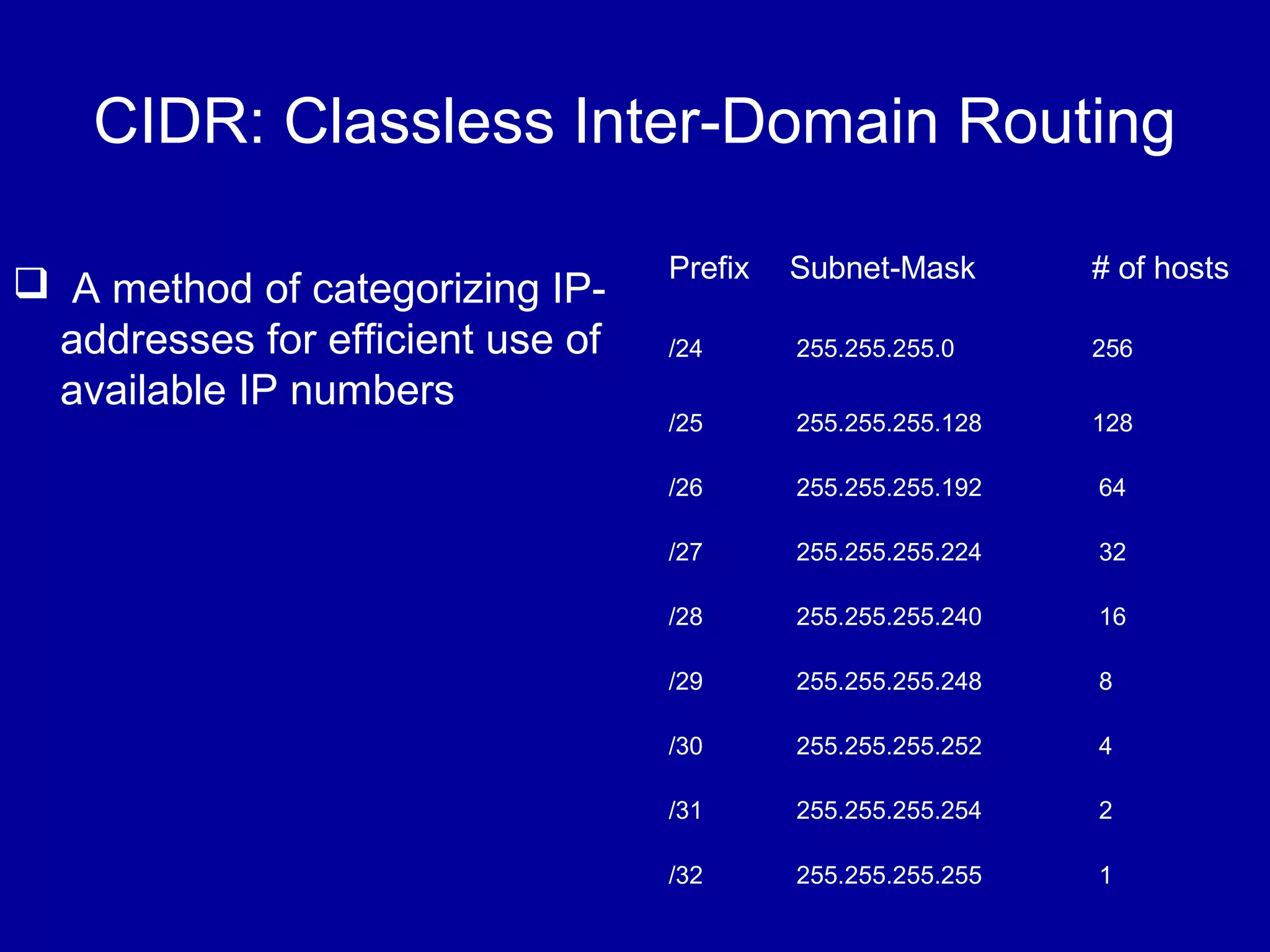 CIDR: Classless Inter-Domain Routing
 A method of categorizing IP-
addresses for efficient use of
available IP numbers
Prefix Subnet-Mask # of hosts
/24 255.255.255.0 256
/25 255.255.255.128 128
/26 255.255.255.192 64
/27 255.255.255.224 32
/28 255.255.255.240 16
/29 255.255.255.248 8
/30 255.255.255.252 4
/31 255.255.255.254 2
/32 255.255.255.255 1
 