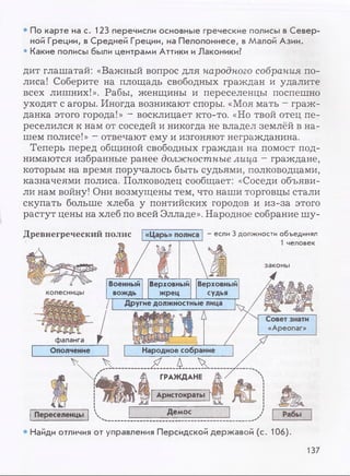 • По карте на с. 123 перечисли основные греческие полисы в Север­
ной Греции, в Средней Греции, на Пелопоннесе, в Малой Азии.
• Какие полисы были центрами Аттики и Лаконики?
дит глашатай: «Важный вопрос для народного собрания по­
лиса! Соберите на площадь свободных граждан и удалите
всех лишних!». Рабы, женщины и переселенцы поспешно
уходят с агоры. Иногда возникают споры. «Моя мать - граж­
данка этого города!» - восклицает кто-то. «Но твой отец пе­
реселился к нам от соседей и никогда не владел землёй в на­
шем полисе!» - отвечают ему и изгоняют негражданина.
Теперь перед общиной свободных граждан на помост под­
нимаются избранные ранее должностные лица - граждане,
которым на время поручалось быть судьями, полководцами,
казначеями полиса. Полководец сообщает: «Соседи объяви­
ли нам войну! Они возмущены тем, что наши торговцы стали
скупать больше хлеба у понтийских городов и из-за этого
растут цены на хлеб по всей Элладе». Народное собрание шу-
Древнегреческий полис
фаланга
Ополчение
V,
—если 3 должности объединял
1 человек
Военный
вождь
Верховный
жрец
Верховный
судья
/ Другие должностные лица ^
Переселенцы
Народное собрание
А А Ч
ГРАЖДАНЕ
Аристократы
Демос
законы
Найди отличия от управления Персидской державой (с. 106).
137
 