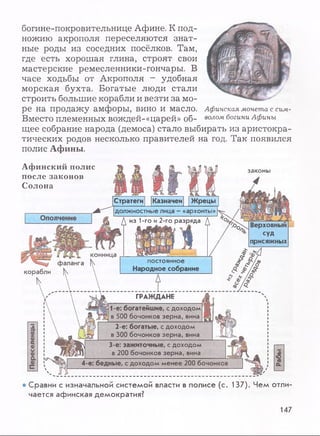 богине-покровительнице Афине. К под­
ножию акрополя переселяются знат­
ные роды из соседних посёлков. Там,
где есть хорошая глина, строят свои
мастерские ремесленники-гончары. В
часе ходьбы от Акрополя - удобная
морская бухта. Богатые люди стали
строить большие корабли и везти за мо­
ре на продажу амфоры, ВИНО И масло. Афинская монета с сим-
Вместо племенных В0ждей-«царей» об- волом богини Афины
щее собрание народа (демоса) стало выбирать из аристокра­
тических родов несколько правителей на год. Так появился
полис Афины.
Афинский полис
после законов
Солона
законы
Стратеги Казначеи Жрецы
должностные лица - «архонты»
Д из 1-го и 2-го разряда Д
постоянное
Народное собрание
Верховный
суд
присяжных
ГРАЖДАНЕ
1-е: богатейшие, с доходом
в 500 бочонков зерна, вина
2-е: богатые, с доходом
в 300 бочонков зерна, вина
3-е: зажиточные, с доходом
в 200 бочонков зерна, вина
4-е: бедные, с доходом менее 200 бочонков
Ю(О
а
• Сравни с изначальной системой власти в полисе (с. 137). Чем отли­
чается афинская демократия?
147
 