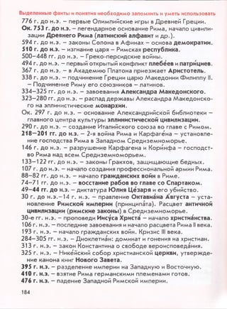 Выделенные факты ипонятия необходимо запомнить иуметь использовать
776 г. до н.э. —первые Олимпийские игры в Древней Греции.
Ок. 753 г. до н.э. —легендарное основание Рима, начало цивили­
зации Древнего Рима (латинский алфавит и др.).
594 г. до н.э. - законы Солона в Афинах - основа демократии.
510 г. до н.э. - изгнание царя - Римская республика.
500-448 гг. до н.э. - Греко-персидские войны.
494 г. до н.э. - первый открытый конфликт плебеев и патрициев.
367 г. до н.э. - в Академию Платона приезжает Аристотель.
338 г. до н.э. —подчинение Греции царю Македонии Филиппу II.
- Подчинение Риму его союзников - латинов.
334-325 гг. до н.э. - завоевания Александра Македонского.
323—280 гг. до н.э. - распад державы Александра Македонско­
го на эллинистические монархии.
Ок. 297 г. до н.э. - основание Александрийской библиотеки —
главного центра культуры эллинистической цивилизации.
290 г. до н.э. —создание Италийского союза во главе с Римом.
218—201 гг. до н.э. - 2-я война Рима и Карфагена - установле­
ние господства Рима в Западном Средиземноморье.
146 г. до н.э. - разрушение Карфагена и Коринфа - господст­
во Рима над всем Средиземноморьем.
133-122 гг. до н.э. - законы Гракхов, защищающие бедных.
107 г. до н.э. - начало создания профессиональной армии Рима.
88-82 гг. до н.э. - начало гражданских войн в Риме.
74-71 гг. до н.э. - восстание рабов во главе со Спартаком.
49-44 гг. до н.э. - диктатура Юлия Цезаря и его убийство.
30 г. до н.э.-14 г. н.э. - правление Октавиана Августа - уста­
новление Римской империи (принципата). Расцвет античной
цивилизации (римские законы) в Средиземноморье.
30-е гг. н.э. - проповеди Иисуса Христа' - начало христианства.
106 г. н.э. —последние завоевания и начало расцвета Рима II века.
193 г. н.э. —начало гражданских войн. Кризис III века.
284-305 гг. н.э. - Диоклетиан: доминат и гонения на христиан.
313 г. н.э. —закон Константина о свободе вероисповедания.
325 г. н.э. - Никейский собор христианской церкви, утвержде­
ние канона книг Нового Завета.
395 г. н.э. - разделение империи на Западную и Восточную.
410 г. н.э. - взятие Рима германскими племенами готов.
476 г. н.э. - падение Западной Римской империи.
184
 