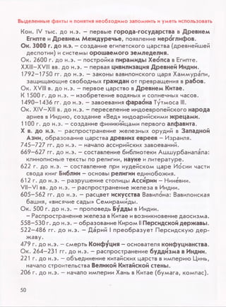 Кон. IV тыс. до н.э. - первые города-государства в Древнем
Египте и Древнем Междуречье, появление иероглифов.
Ок. 3000 г. до н.э. —создание египетского царства (древнейшей
деспотии) и системы орошаемого земледелия.
Ок. 2600 г. до н.э. - постройка пирамиды Хеопса в Египте.
XXIII—XVIII вв. до н.э. - первая цивилизация Древней Индии.
1792-1750 гг. до н.э. - законы вавилонского царя Хаммурапи,
защищающие свободных граждан от превращения в рабов.
Ок. XVIIi в. до н.э. - первое царство в Древнем Китае.
К 1500 г. до н.э. - изобретение водяных и солнечных часов.
1490-1436 гг. до н.э. - завоевания фараона Тутмоса III.
Ок. XIV—XIII в. до н.э. - переселение индоевропейского народа
ариев в Индию, создание «Вед» индоарийскими жрецами.
1100 г. до н.э. - создание финикийцами первого алфавита.
X в. до н.э. — распространение железных орудий в Западной
Азии, образование царства древних евреев - Израиля.
745—727 гг. до н.э. —начало ассирийских завоеваний.
669-627 гг. до н.э. - составление библиотеки Ашшурбанапала:
клинописные тексты по религии, науке и литературе.
622 г. до н.э. - составление при иудейском царе Ибсии части
свода книг Библии - основы религии единобожия.
612 г. до н.э. - разрушение столицы Ассирии - Ниневии.
VII—VI вв. до н.э. —распространение железа в Индии.
605-562 гг. до н.э. - расцвет искусства Вавилона: Вавилонская
башня, «висячие сады» Семирамиды.
Ок. 500 г. до н.э. - проповедь Будды в Индии.
- Распространение железа в Китае и возникновение даосизма.
558-530 г. до н.э. - образование Киром II Персидской державы.
522-486 гг. до н.э. - Дарий I преобразует Персидскую дер­
жаву.
479 г. до н.э. - смерть Конфуция - основателя конфуцианства.
Ок. 264-231 гг. до н.э. - распространение буддизма в Индии.
221 г. до н.э. - объединение китайских царств в империю Цинь,
начало строительства Великой Китайской стены.
206 г. до н.э. - начало империи Хань в Китае (бумага, компас).
Выделенные факты и понятия необходимо запомнить и уметь использовать
50
 